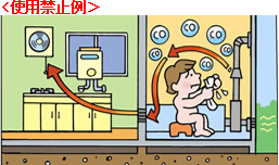 喚起