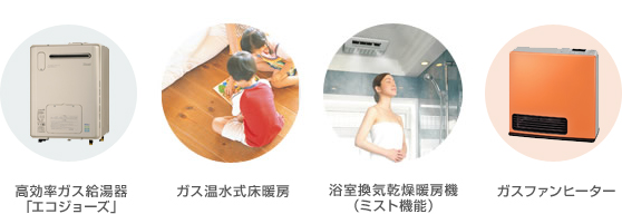 給湯／暖房機器
