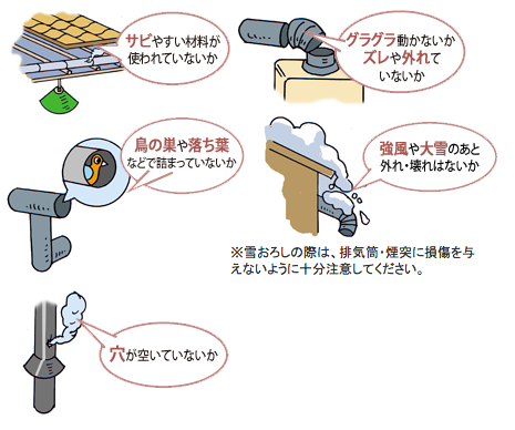 煙突のある風呂がま